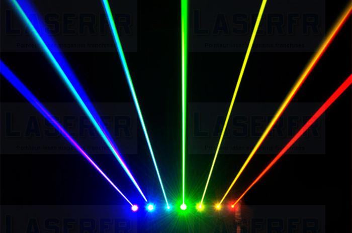 pointeur laser 4000mW